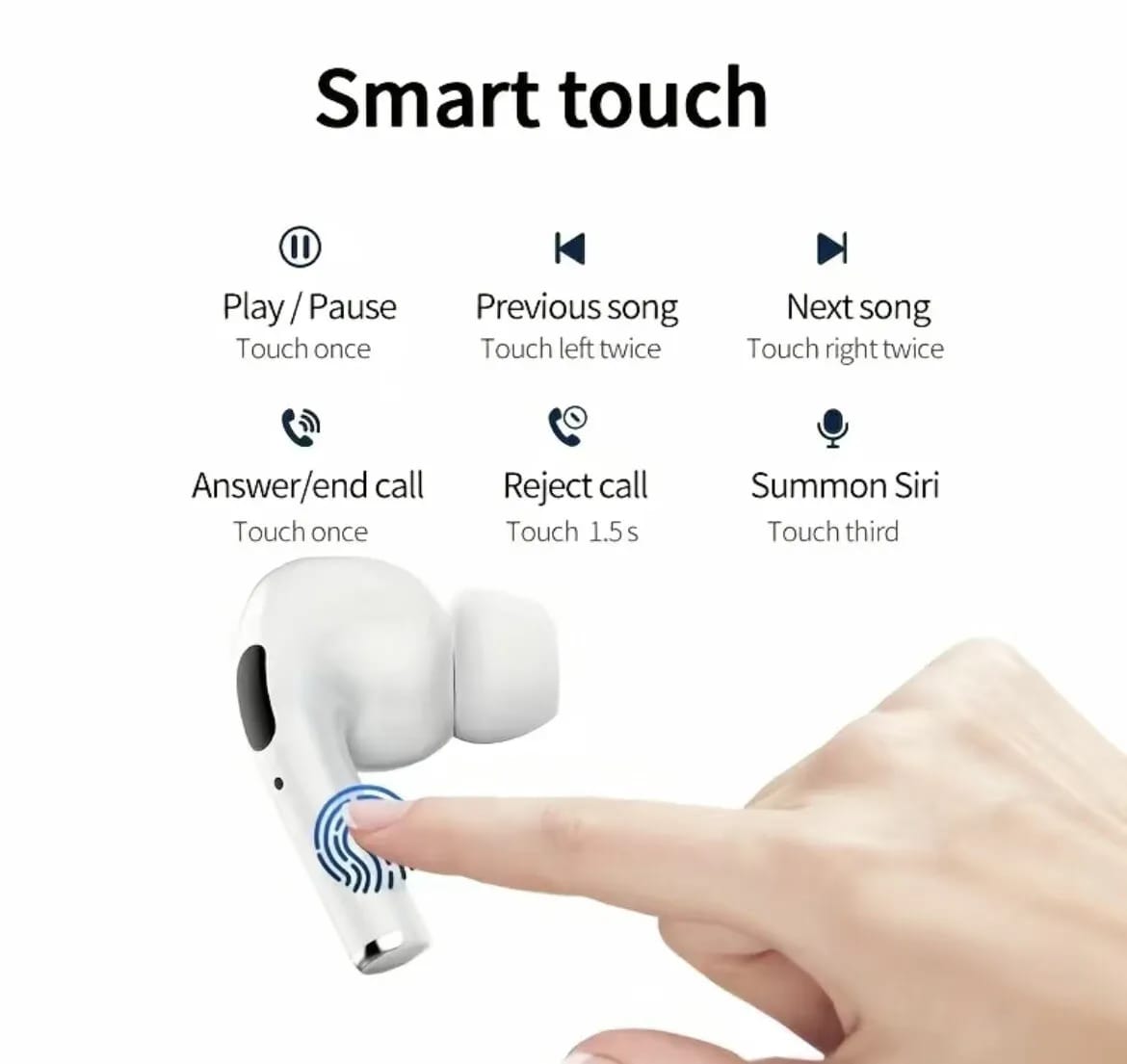 All Models Bluetooth Airpods Pro Mini bluetooth Wireless Headset